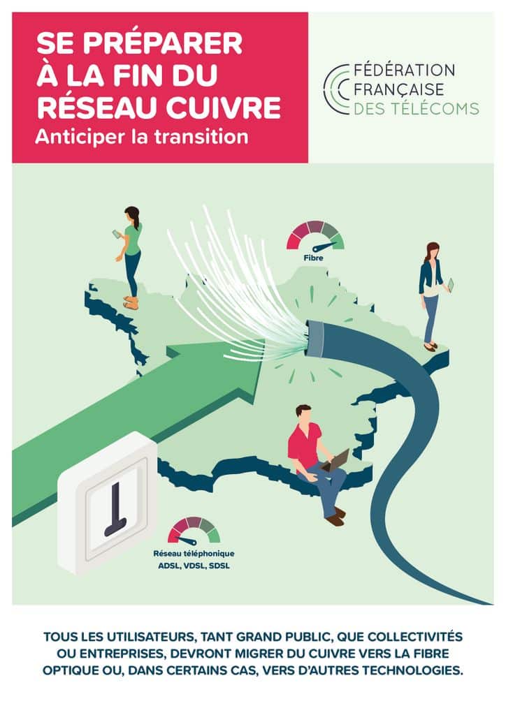 thumbnail of FERMETURE RESEAU CUIVRE – PLAQUETTE PEDAGOGIQUE